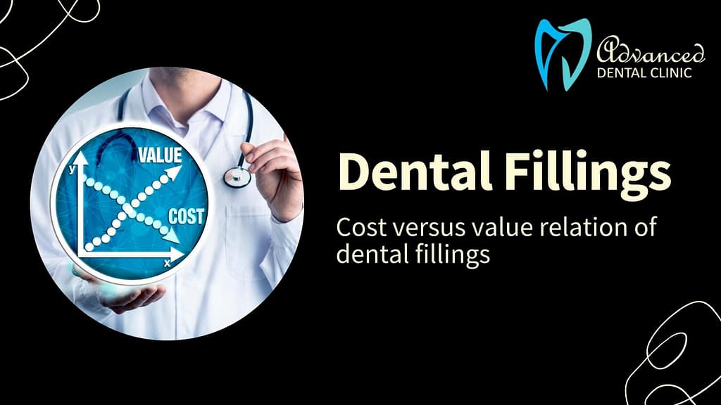 Dental fillings cost versus value: Dental Fillings Cost
